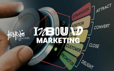 Inbound Marketing : Attirer, Convertir, Fidéliser