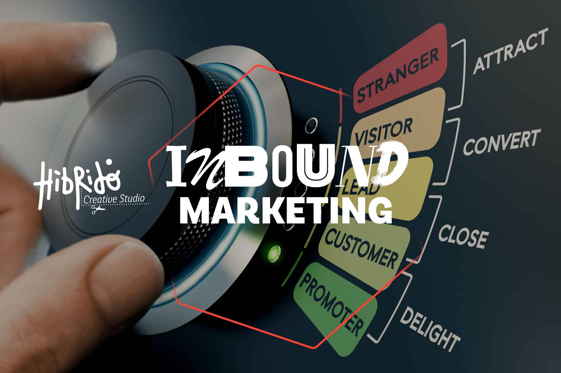 Inbound Marketing by Hibrido