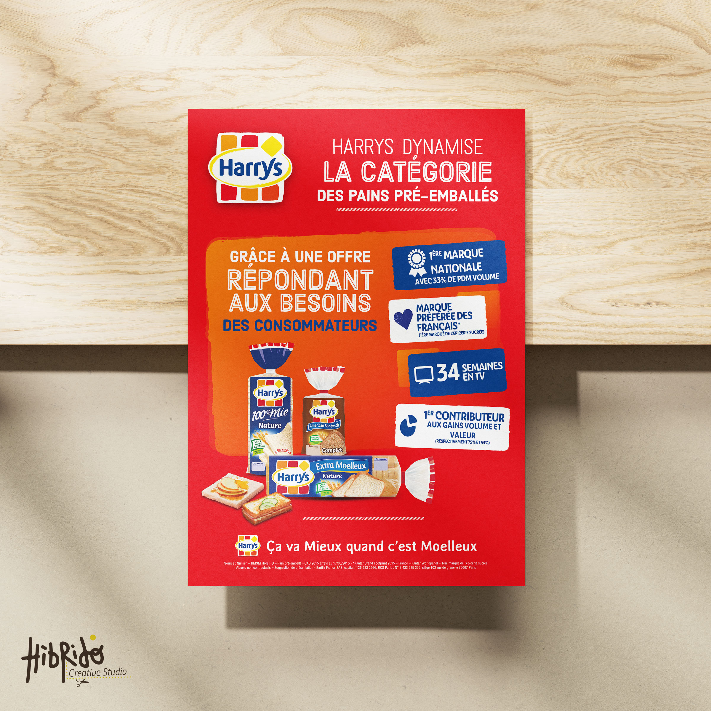 Publicité pour les pains pré-emballés Harrys.